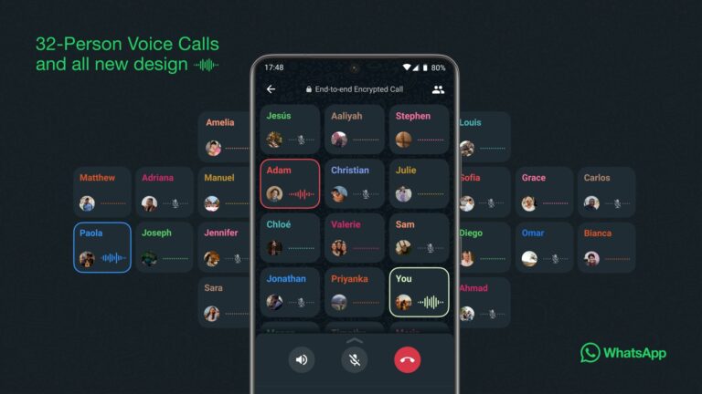 WhatsApp, Grup Görüşmelerinde Kullanıcıları Bireysel Olarak Susturabileceğiniz Bir Güncelleme Getirdi