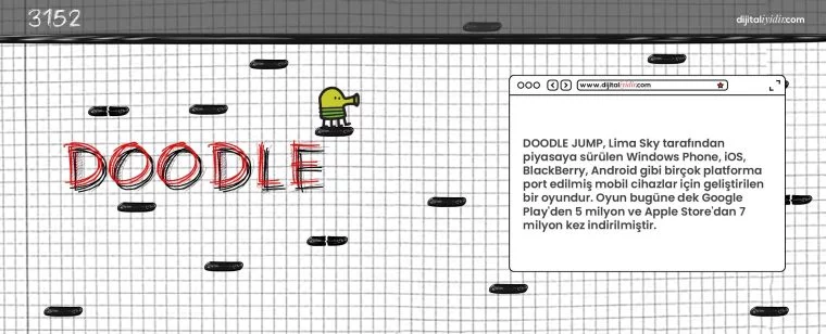 Doodle Jump Gamer Kupası - Görsel 3