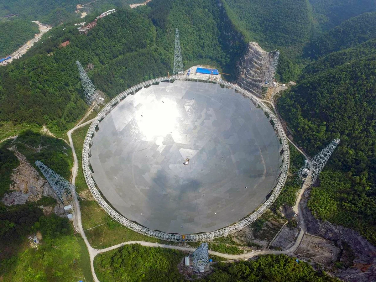 çinuzayteleskobuörnekapakresim