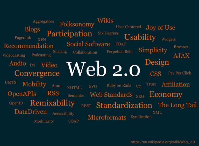 Birbirinden İyi 5 Web 2.0 Sitesi