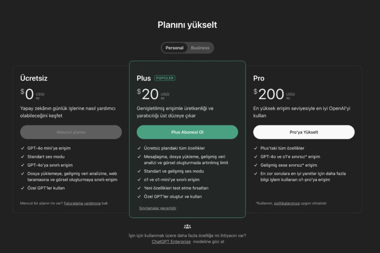 ChatGPT Pro Duyuruldu: Aylık 200 Dolarlık Ücretle Yapay Zeka Gücüne Erişim!