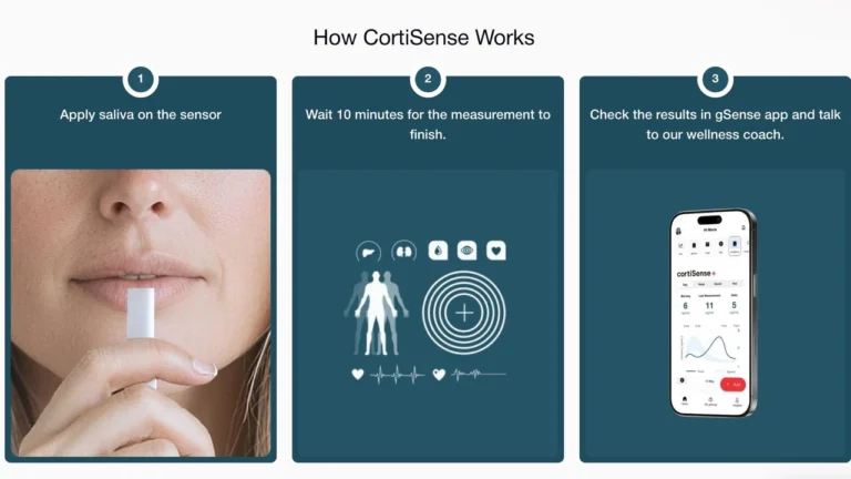 Stres Seviyenizi Ölçmek İçin Tükürük Testi Yapan Cihaz: cortiSense