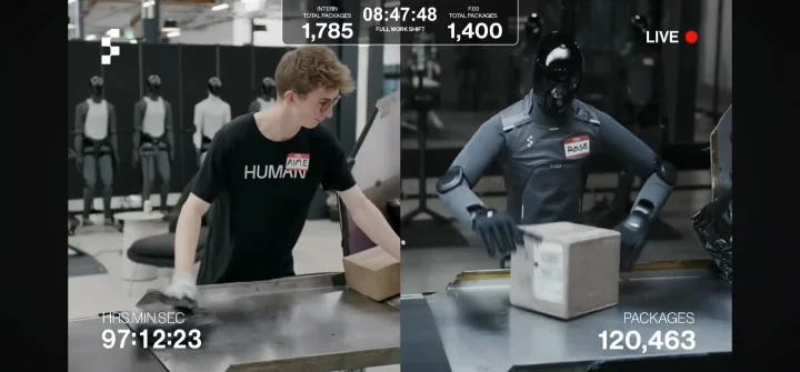 İnsan mı Figure AI Robotu mu? 10 Saatlik Depo Çalışmasını Kim Kazandı?