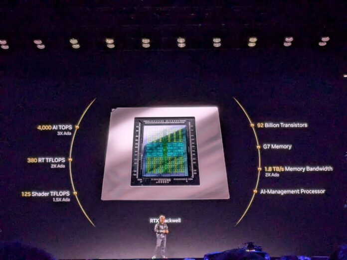 Nvidia CEO'su Jensen Huang, CES 2025 Las Vegas etkinliğinde RTX Blackwell tanıtımı sırasında