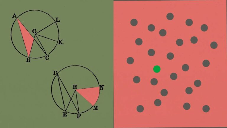 Claude, 123 Açık Kaynak Kütüphanenin Çökmeyeceğini Matematiksel Olarak Kanıtladı