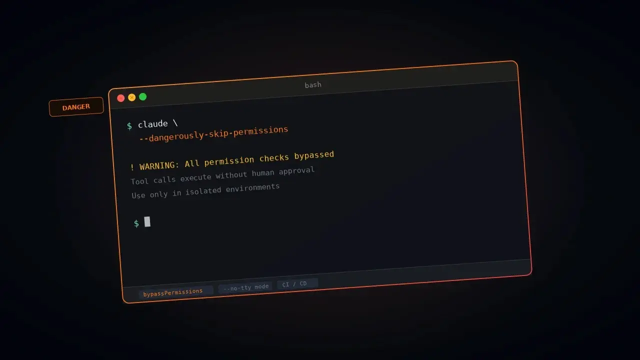 Claude Code terminalinde --dangerously-skip-permissions bayrağını gösteren görsel