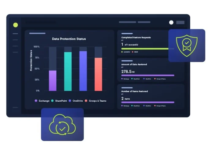 ConnectWise Cloud Backup hizmeti görseli