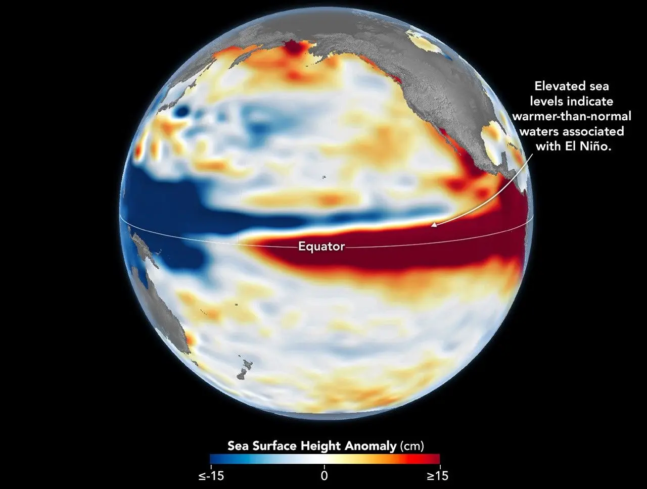 1997 El Niño deniz seviyesi uydu haritası (TOPEX/Poseidon)