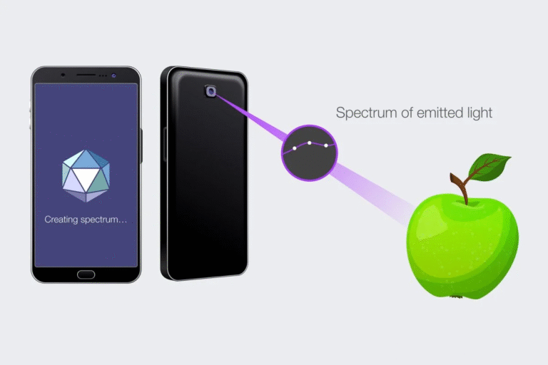 Bu Küçük Alet Telefonunuzu Profesyonel Analiz Cihazına Dönüştürecek!