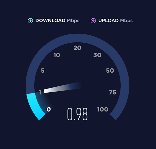 İnternet Neden Yavaş sorusu bugün Google'a en çok sorulan soru oldu.